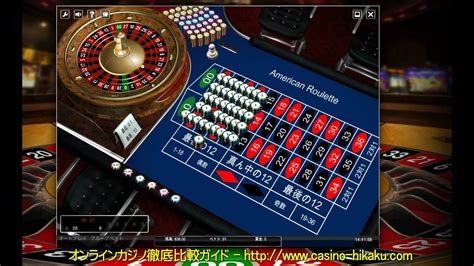 American Roulette 3d Advanced NetBet