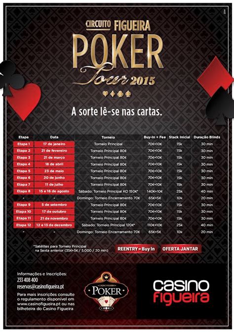 Atlantic city torneio de poker calendário