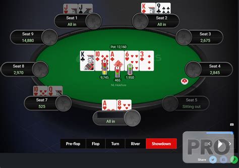 Buffalo Run PokerStars