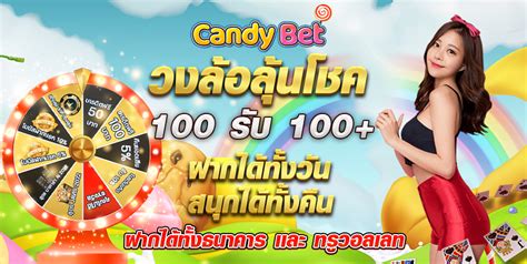 Candybet review Mexico