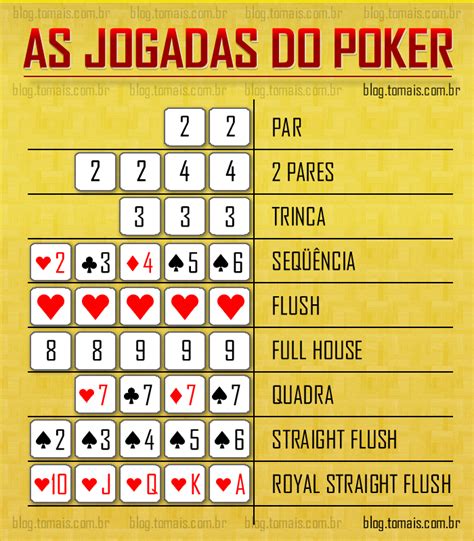 Ganho de poker fiscalite